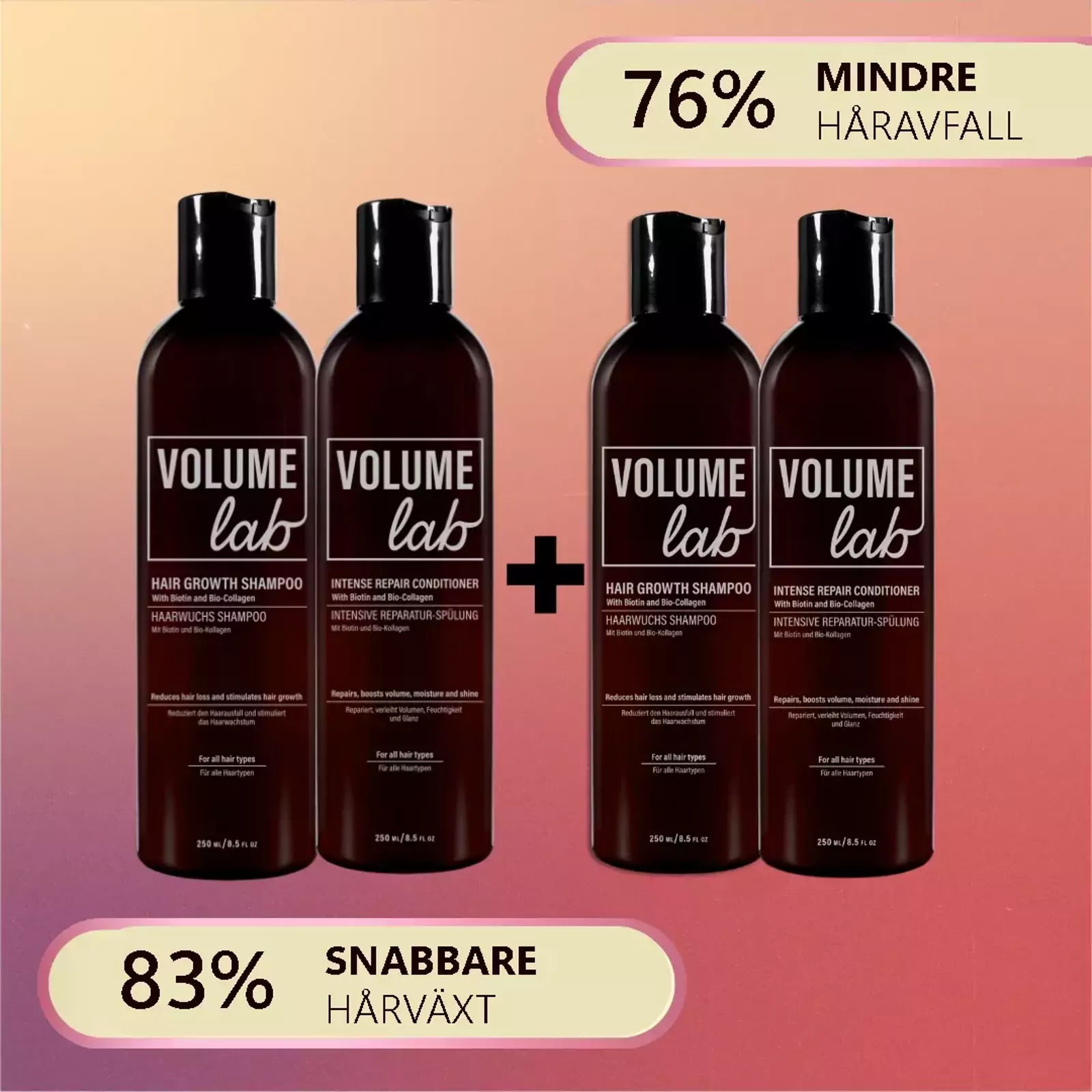 Volume Lab grunduppsättning: Shampoo och Conditioner + Det andra setet gratis! Volume Lab grunduppsättning: Shampoo och Conditioner + Det andra setet gratis!